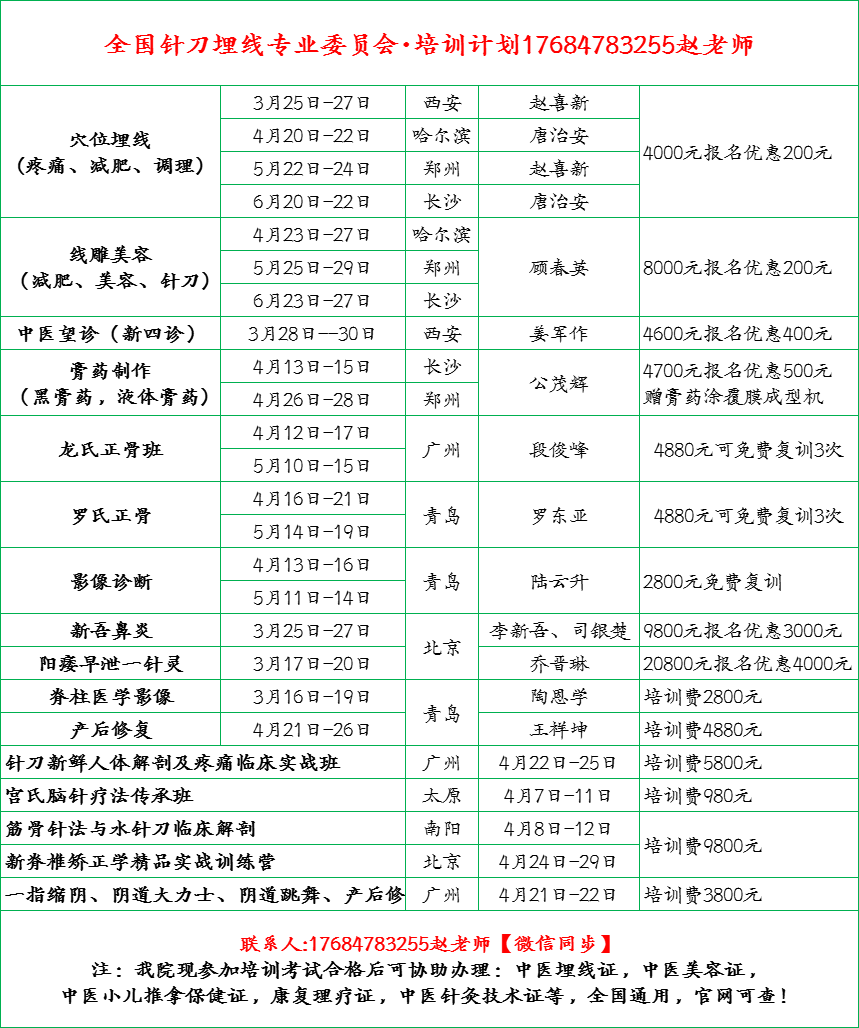 零基础能学会正骨吗龙氏正骨培训（脊椎病因治疗学）手法复位精